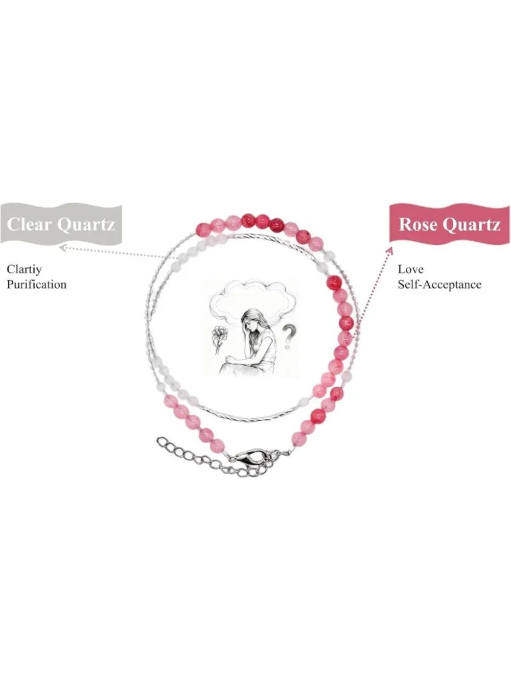 Handmade Natural Gemstone Crystal Bracelets for Women | Healing Energy Stretch